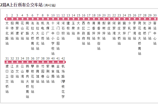 攀枝花公交2A路 攀枝花公交2A路