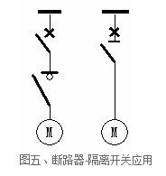 自動轉換開關電器