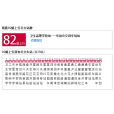 南通公交82路 南通公交82路