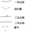 礦井有害氣體 礦井有害氣體