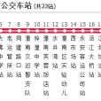 潼南公交2路 潼南公交2路