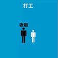 打工心態 打工心態