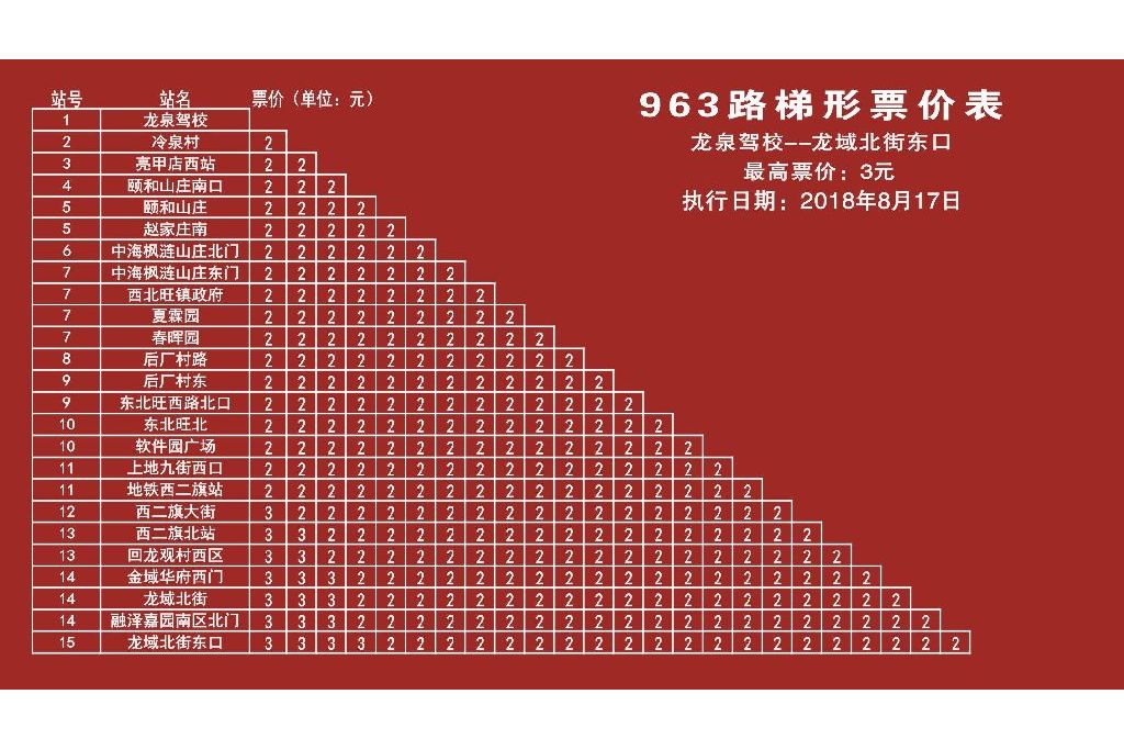 北京公交963路