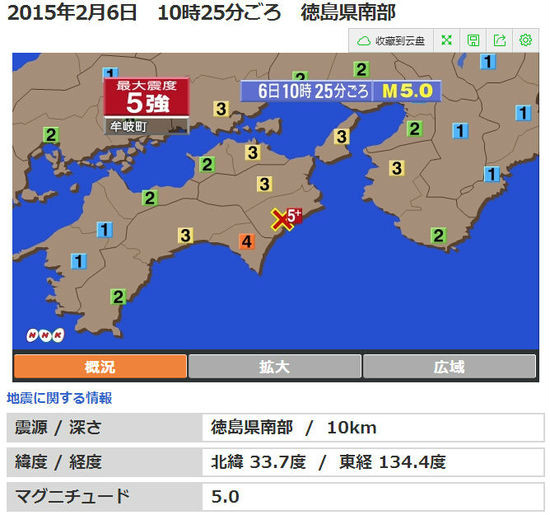 2·6日本德島地震