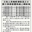 工傷津貼 工傷津貼
