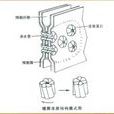 縫隙連線 縫隙連線