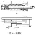 柱塞缸 柱塞缸
