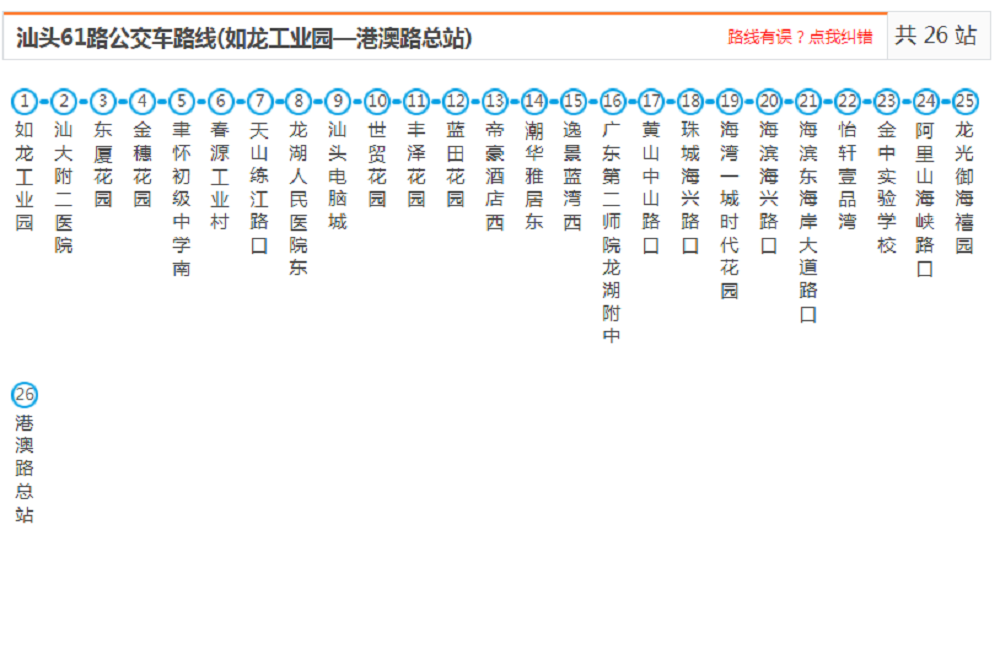 汕頭公交61路 汕頭公交61路