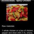 HotRecipes