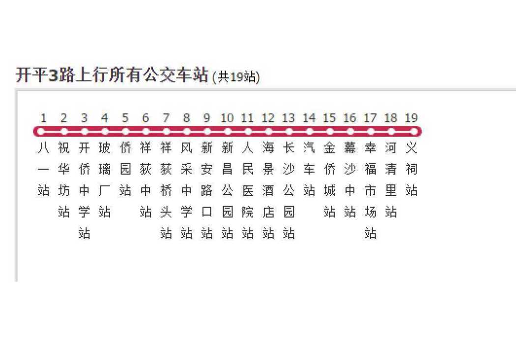 開平公交3路 開平公交3路