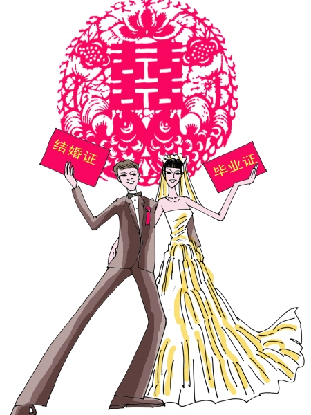 畢婚族 畢婚族