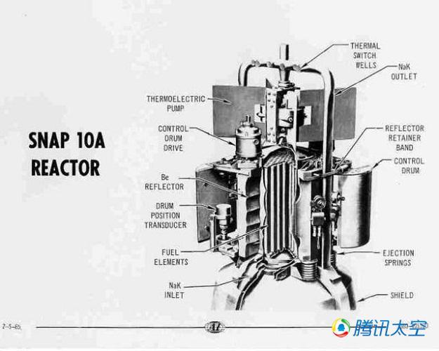 SNAP-10A SNAP-10A