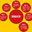 量化基金 量化基金