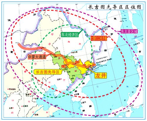 中國圖們江區域合作開發規劃綱要