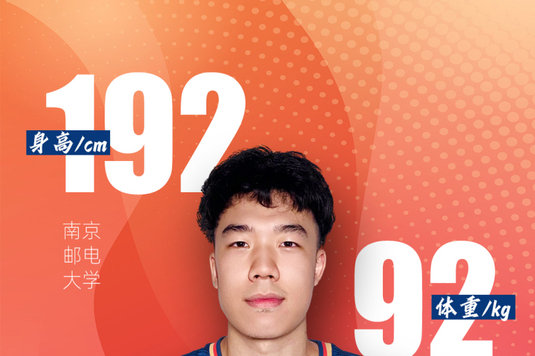 周浩然(中國男子籃球運動員) 周浩然(中國男子籃球運動員)