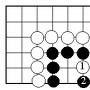 氣緊 氣緊