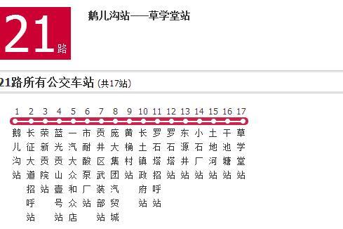 自貢公交21路 自貢公交21路