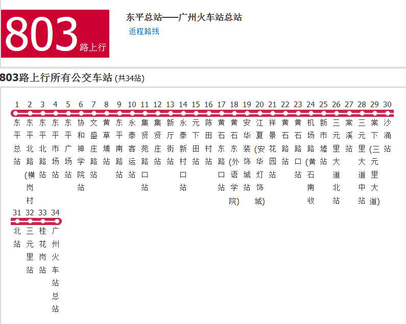 廣州公交803路 廣州公交803路