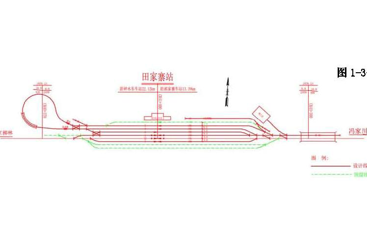田家寨站 田家寨站