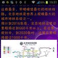 北京捷運最新規劃路線