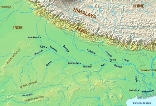 印度河-恆河平原