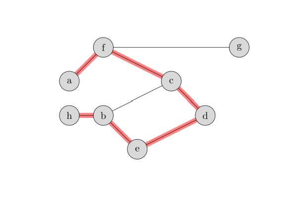 PATH(圖論中的path) PATH(圖論中的path)