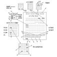 超文本(Hypertext) 超文本(Hypertext)