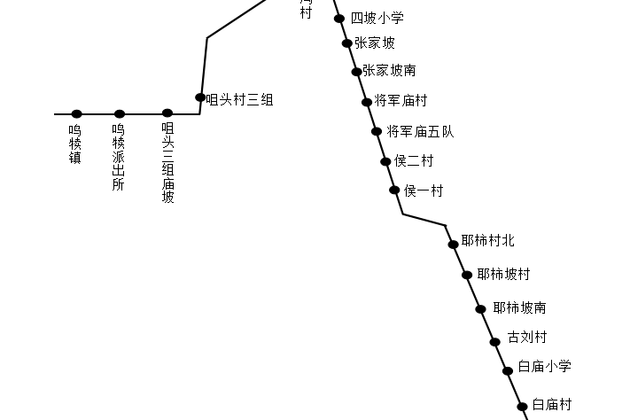 西安公交779路 西安公交779路