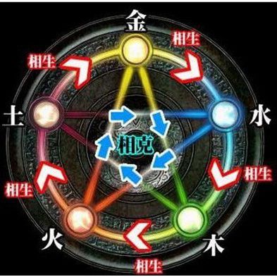 仙劫online 仙劫online