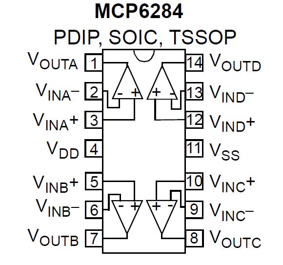 MCP6284引腳圖