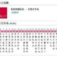 晉中公交902路 晉中公交902路