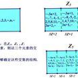 孫子定理 孫子定理