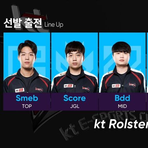 KT Rolster(KT（韓國英雄聯盟戰隊）)