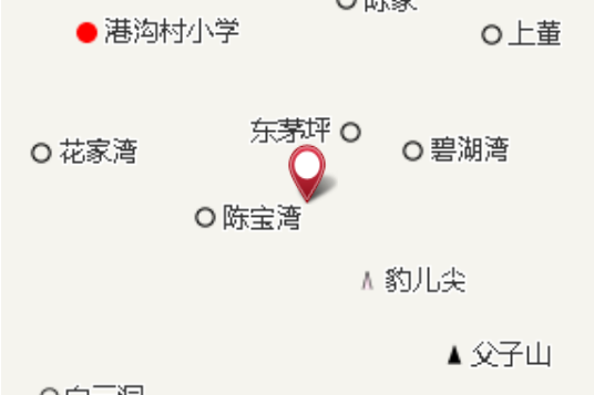益昌 益昌