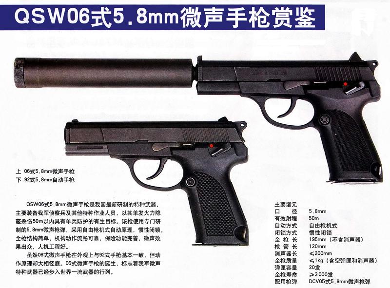 QSW06微聲手槍(QSW06式5.8毫米微聲手槍)
