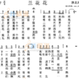 蘭花花(芭蕾舞劇) 蘭花花(芭蕾舞劇)