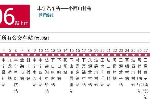 承德公交106路 承德公交106路