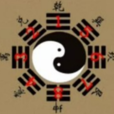 數字卦 數字卦