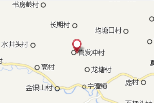 下馬田村