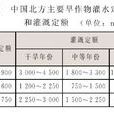灌溉定額 灌溉定額