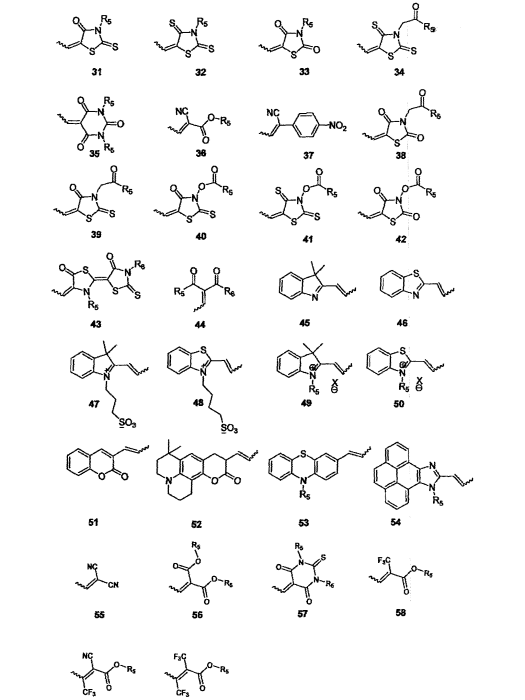 衍生物(從一種物質到另一種劃分更細的物質) 衍生物(從一種物質到另一種劃分更細的物質)