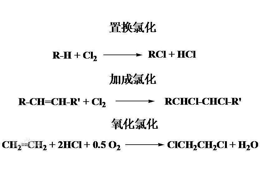 氯亞磺醯化 氯亞磺醯化