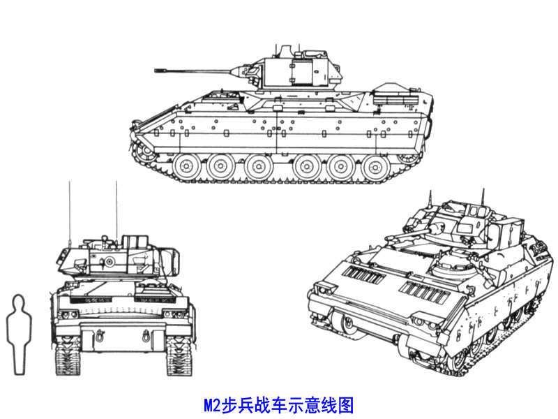 M2步兵戰車示意線圖