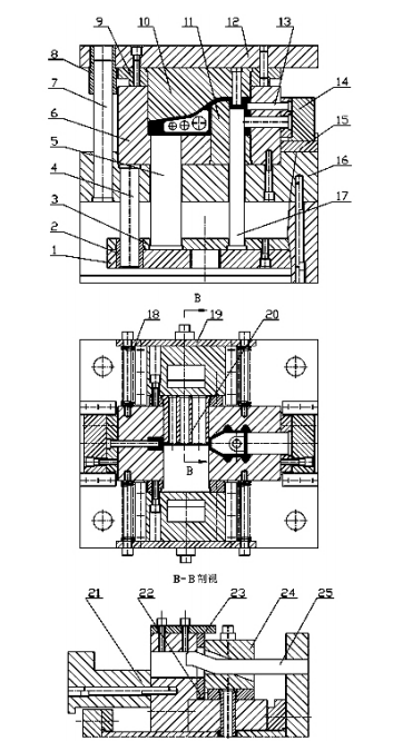 圖2 模具結構