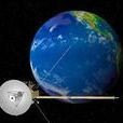 地球靜止衛星 地球靜止衛星