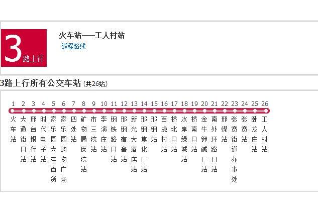 邢台公交3路 邢台公交3路