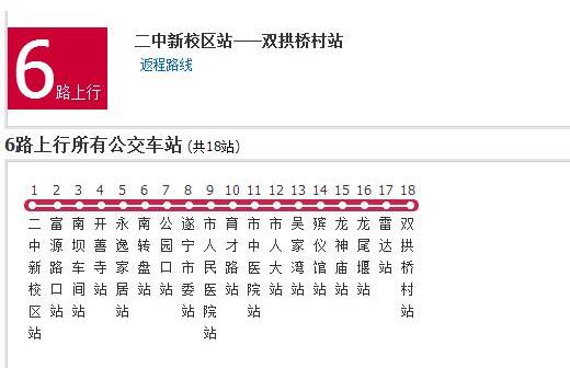 遂寧公交6路 遂寧公交6路