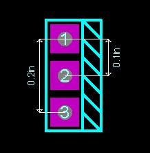 PCB封裝