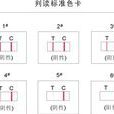 毒品檢測試紙 毒品檢測試紙