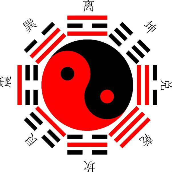 上坎下坤 上坎下坤